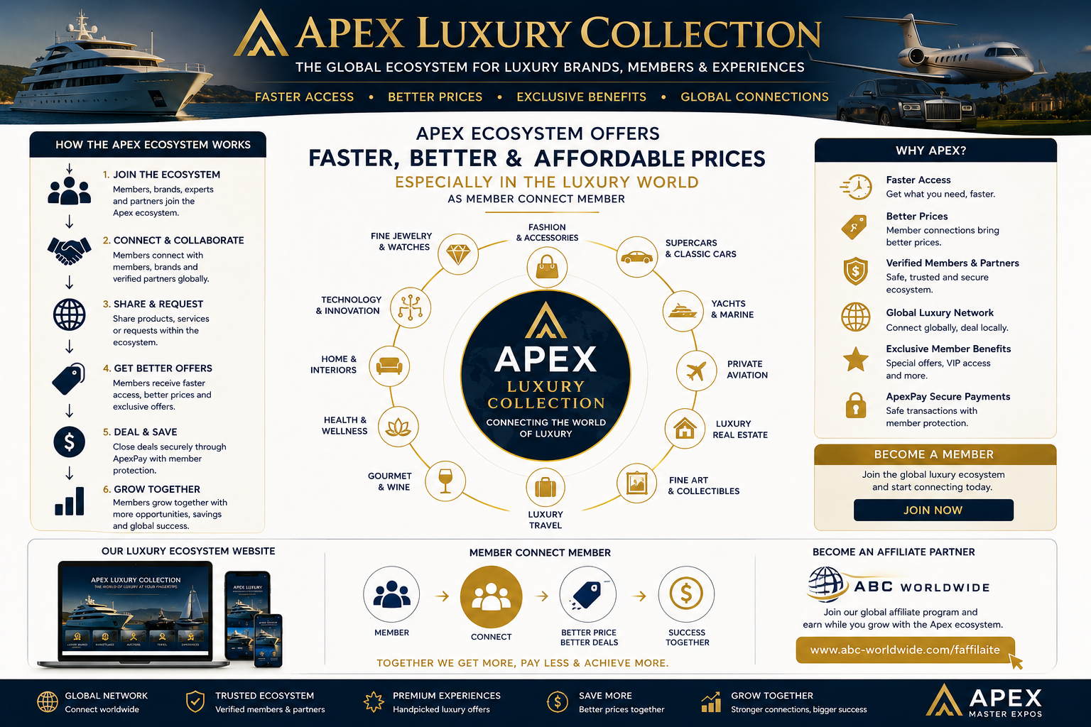Apex Banner